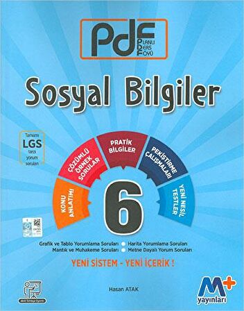 Martı 6.Sınıf Sosyal Bilgiler PDF Planlı Ders Föyü