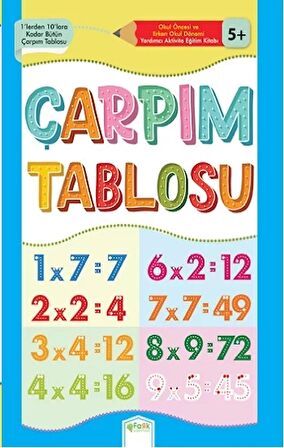 Çarpım Tablosu