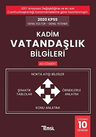 Kadim Vatandaşlık Bilgileri