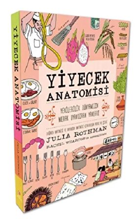 Yiyecek Anatomisi