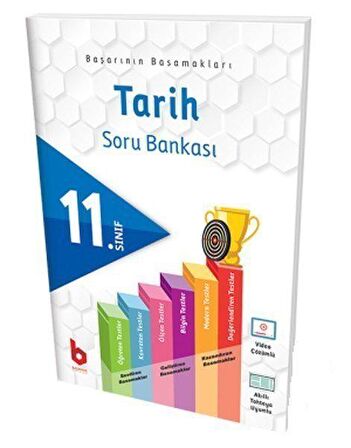 11. Sınıf Tarih Soru Bankası