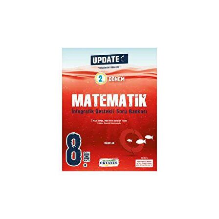 8. Sınıf 2. Dönem Matematik Update İnfografik Soru Bankası