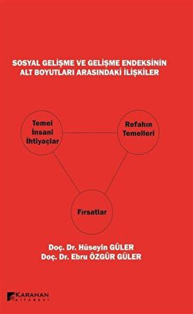 Sosyal Gelişme ve Gelişme Endeksinin Alt Boyutları Arasındaki İlişkiler