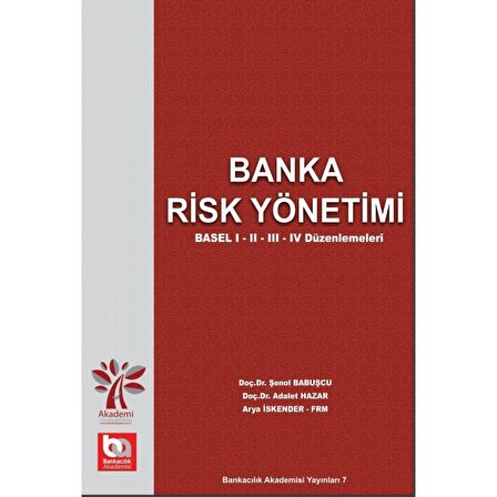 Banka Risk Yönetimi