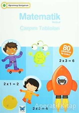 Matematik İlkokul Çarpım Tabloları