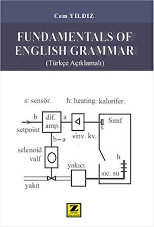 Fundamentals Of English Grammar