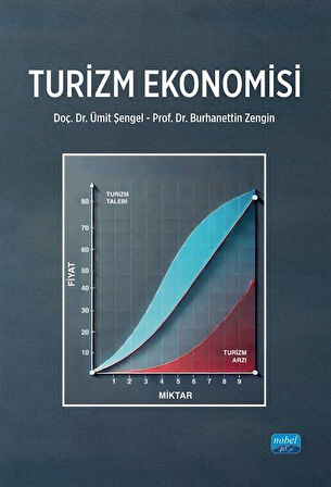 Turizm Ekonomisi / Dr. Burhanettin Zengin