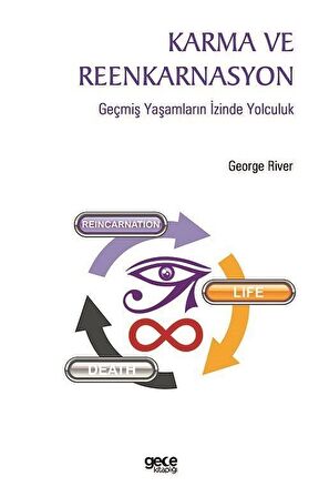 Karma ve Reenkarnasyon