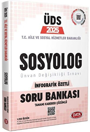 2025 GYS ÜDS Aile ve Sosyal Hizmetler Bakanlığı Sosyolog Soru Bankası Çözümlü Görevde Yükselme Ünvan Değişikliği