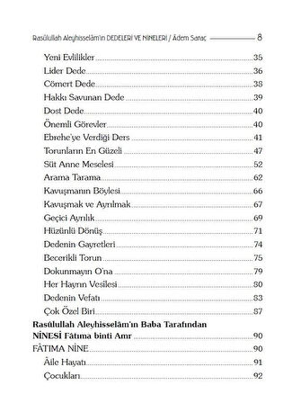 Rasulullah Aleyhi̇sselam'ın Dedeleri̇ Ve Ni̇neleri̇ - Adem Saraç 