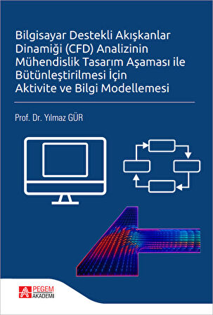Bilgisayar Destekli Akışkanlar Dinamiği (CFD) Analizinin Mühendislik Tasarım Aşaması ile Bütünleştir