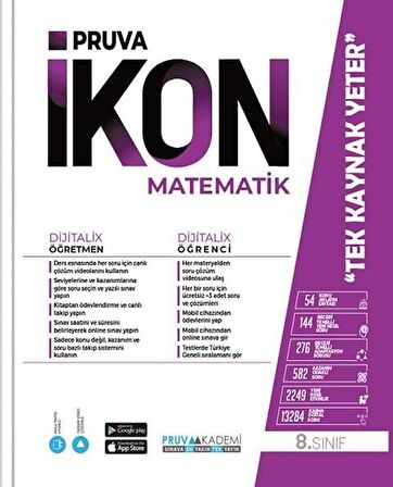 Pruva Akademi 8. Sınıf Matematik İkon Konu Anlatımlı