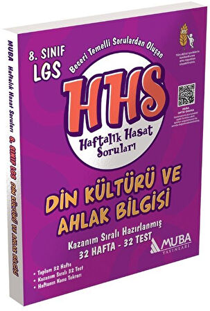 LGS 8. Sınıf Din Kültürü ve Ahlak Bilgisi Haftalık Hasat Soruları