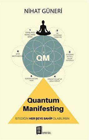 Quantum Manifesting