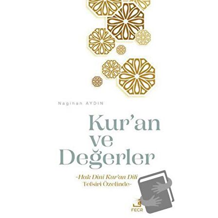 Kur’an ve Değerler
