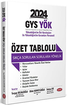 Data Yayınlar YÖK Üst Kuruluşları İle YÖK Personeli GYS Özet Tablolu Sıkça Sorulan Sorulara Yönelik