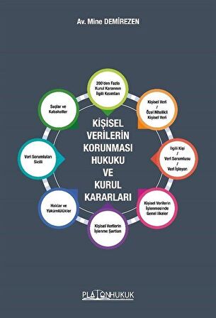 Kişisel Verilerin Korunması Hukuku Ve Kurul Kararları / Av. Mine Demirezen