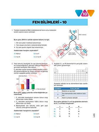 LGS FEN BİLİMLERİ 10'LU Branş Denemeleri | Video Çözümlü | MEB Müfredatına Uygun