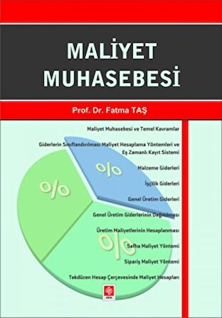 Maliyet Muhasebesi