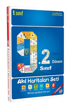 9. Sınıf 2. Dönem 9.2 Akıl Haritaları Seti