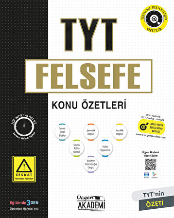 TYT Felsefe Konu Özetleri