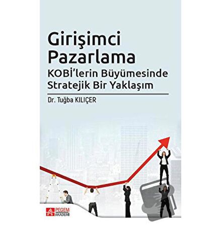 Girişimci Pazarlama KOBİ'lerin Büyümesinde Stratejik Bir Yaklaşım