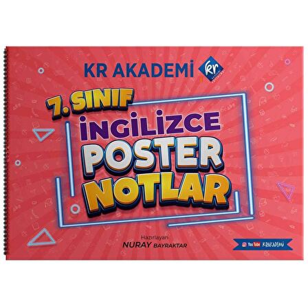 7. Sınıf İngilizce Poster Notlar