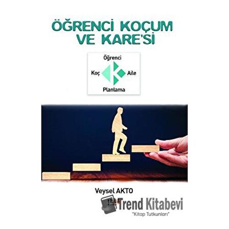 Öğrenci Koçum ve Kare'si