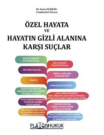 Özel Hayata ve Hayatın Gizli Alanına Karşı Suçlar / Suat Çalışkan