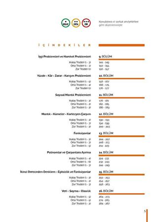 TYT Matematik Konularına ve Zorluk Derecelerine Göre Çıkmış Soru ve Çözümleri