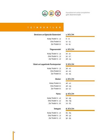 AYT Matematik Konularına ve Zorluk Derecelerine Göre Çıkmış Soru ve Çözümleri