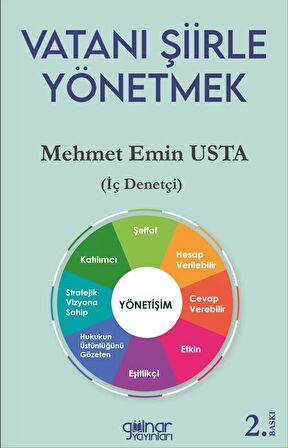 Vatanı Şiirle Yönetmek