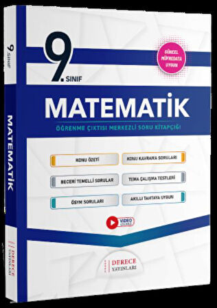 9.Sınıf Matematik Modüler Set 2026