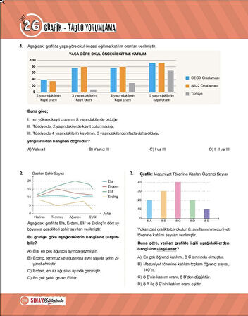 8. Sınıf LGS Paragraf Soru Bankası Sınav Kalitesinde - Sınav Yayınları