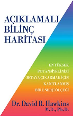 Açıklamalı Bilinç Haritası