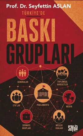 Türkiye'de Baskı Grupları
