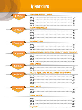 Motivasyon 8. Sınıf Paragraf Soru Bankası Ceren SEYHAN