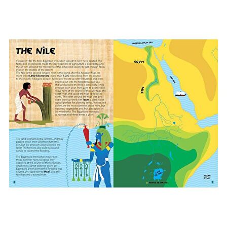 Sassi Travel - Learn and Explore - Ancient Egypt