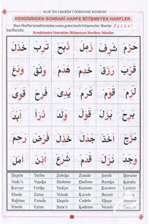 Kur'an-ı Kerimî En Kolay Öğrenme Rehberi Elif-ba