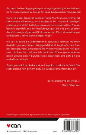 Buz Pisti