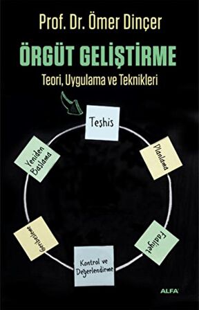 Örgüt Geliştirme  - Teori, Uygulama Ve Teknikleri