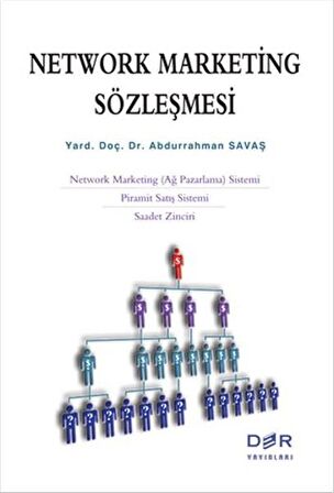 Network Marketing Sözleşmesi