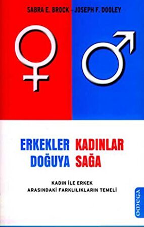 Erkekler Doğuya Kadınlar Sağa