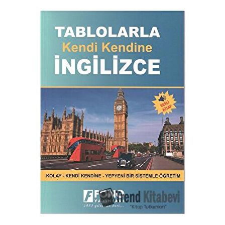 Tablolarla Kendi Kendine İngilizce (Sesli Kitap)