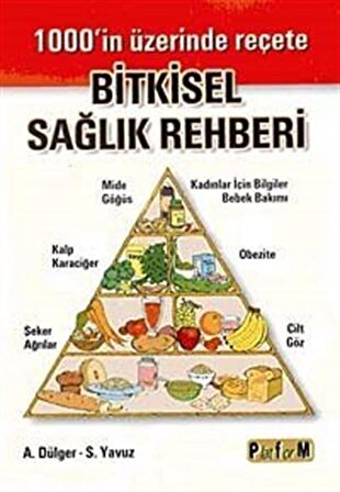 Bitkisel Sağlık Rehberi (1000'in Üzerinde Reçete) / Ali Dülger