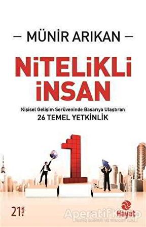 Nitelikli İnsan