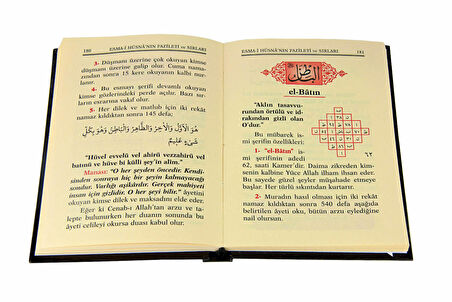 Esma-ül Hüsnanın Faziletleri ve Sırlı Dualar