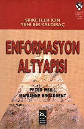 Enformasyon Altyapısı