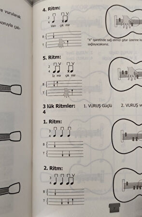 Pop Gitar Metodu Sezgin Atila Eko Mod