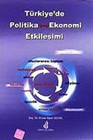 Türkiye’de Politika - Ekonomi Etkileşimi
